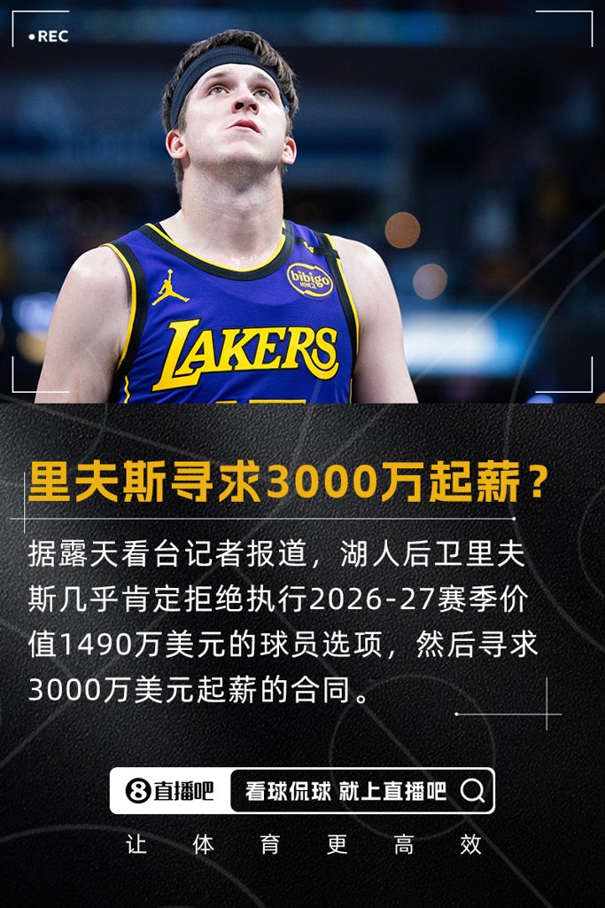 记者:里夫斯几乎肯定拒绝执行球员选项 寻求起薪3000万合同