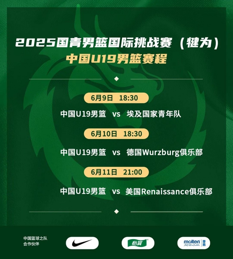 U19男篮主帅:世界杯上要打斯洛文尼亚&德国 是挑战也是学习机会